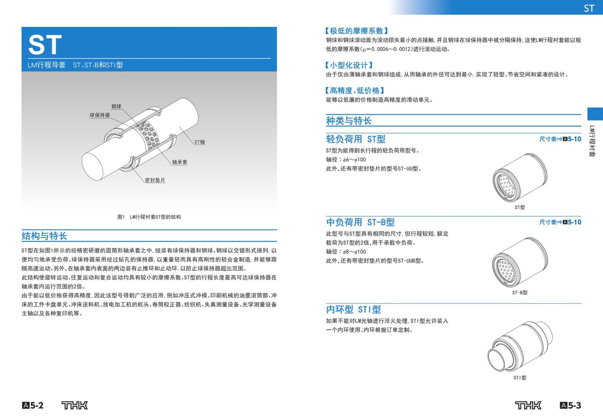 THK ST-B中负荷型LM行程衬套-轴承及配件-上海佤轴机械设备有限公司-今日制造