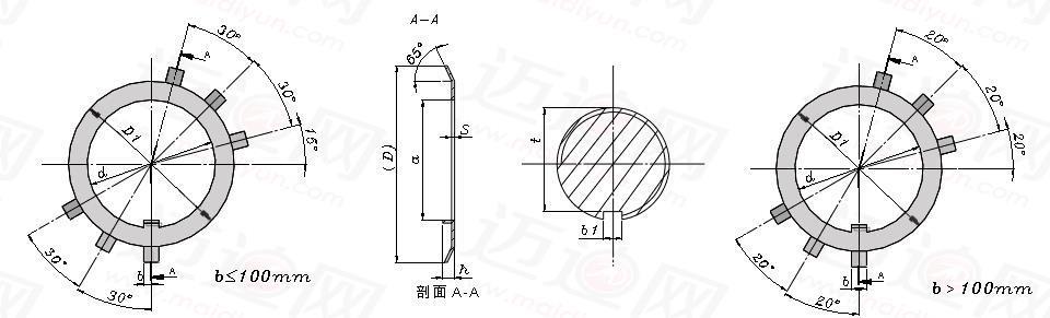 圆螺母用止动垫圈