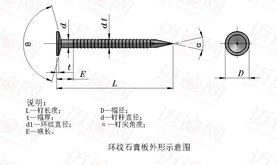 石膏板钉-gb-钢钉-今日制造