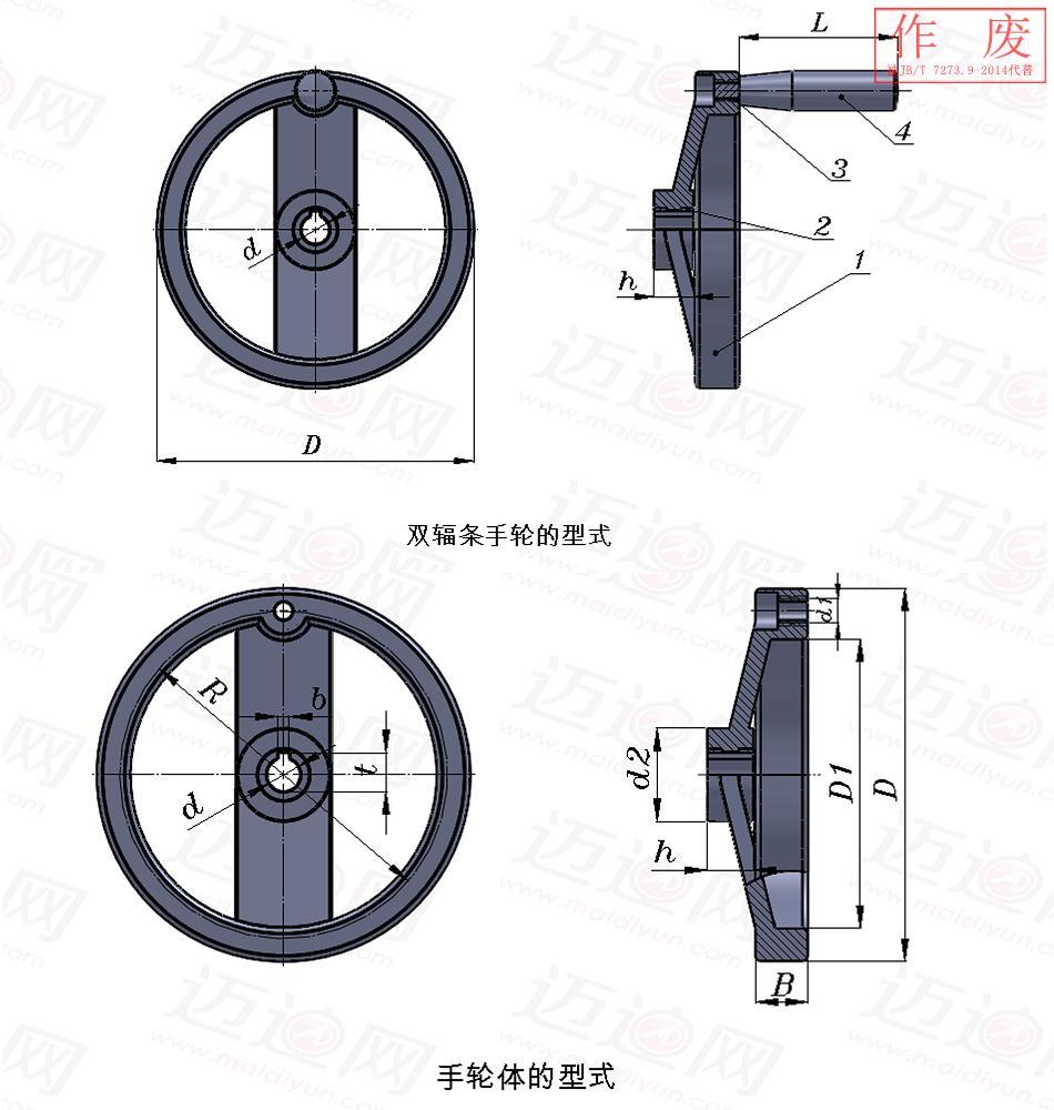 双辐条手轮