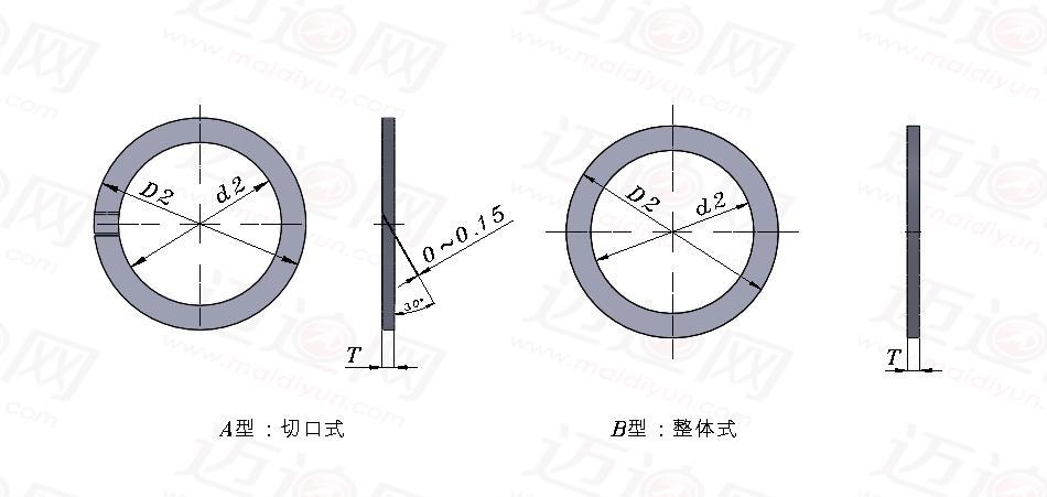 轴用yx形密封圈用挡圈