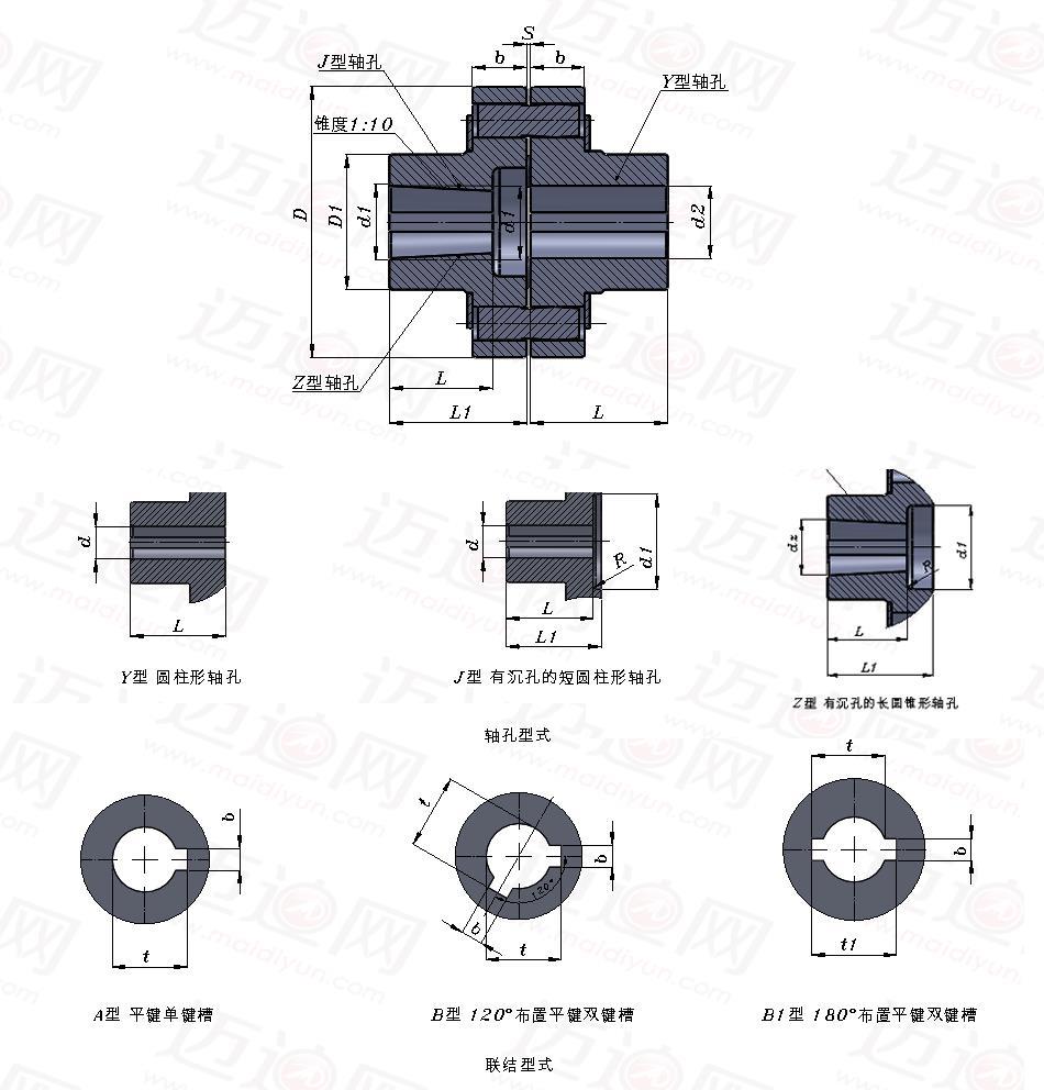 lx型弹性柱销联轴器基本型