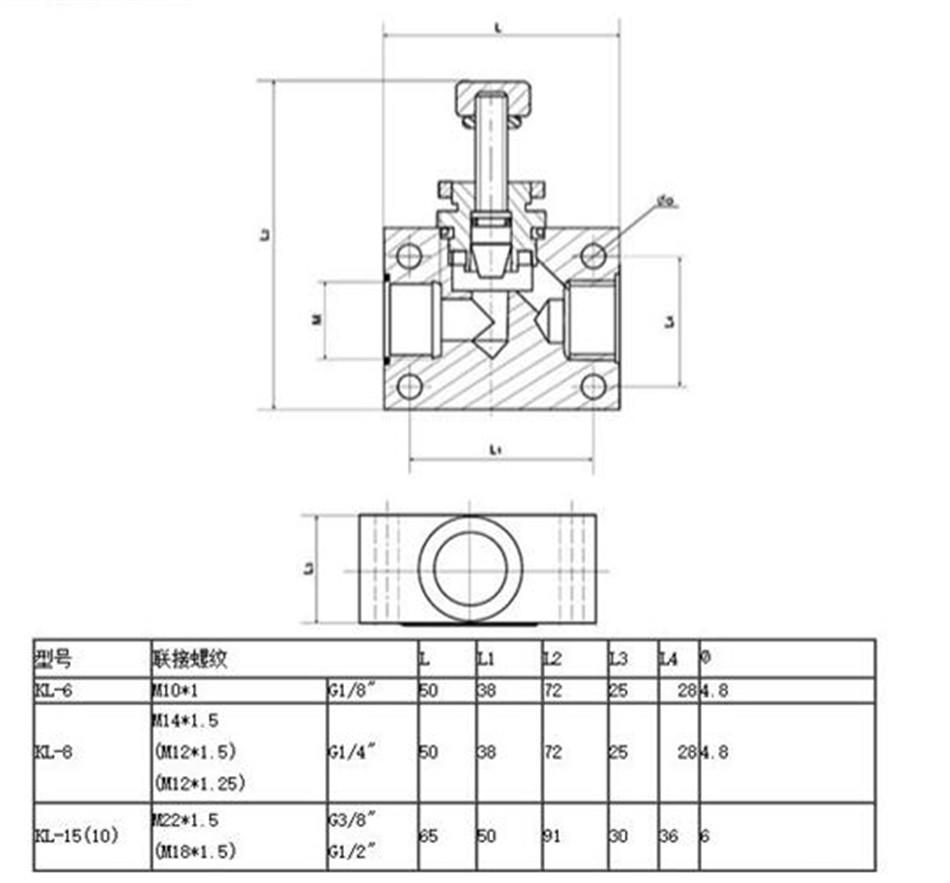 kl系列节流阀 型号:请根据参数选型 下载相关图纸