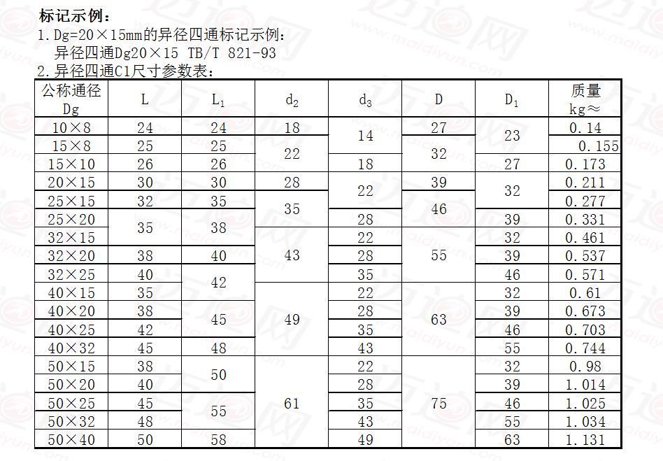 异径四通c1-gb-可锻铸铁管路连接件-今日制造