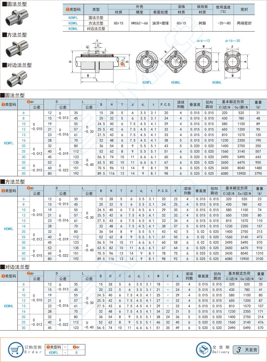 中间法兰直线轴承 kemfl kemkl kemhl