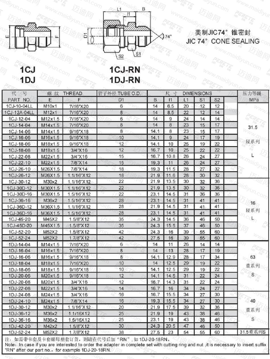 1cj 1dj 美制jic74°锥密封卡套接头