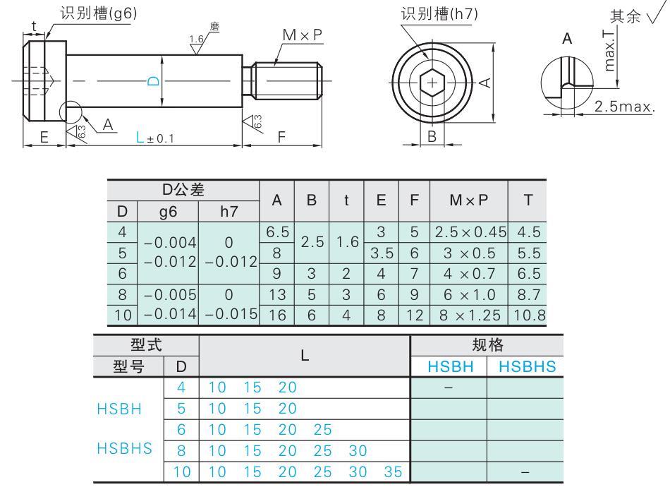 标准型公差h7等高螺栓