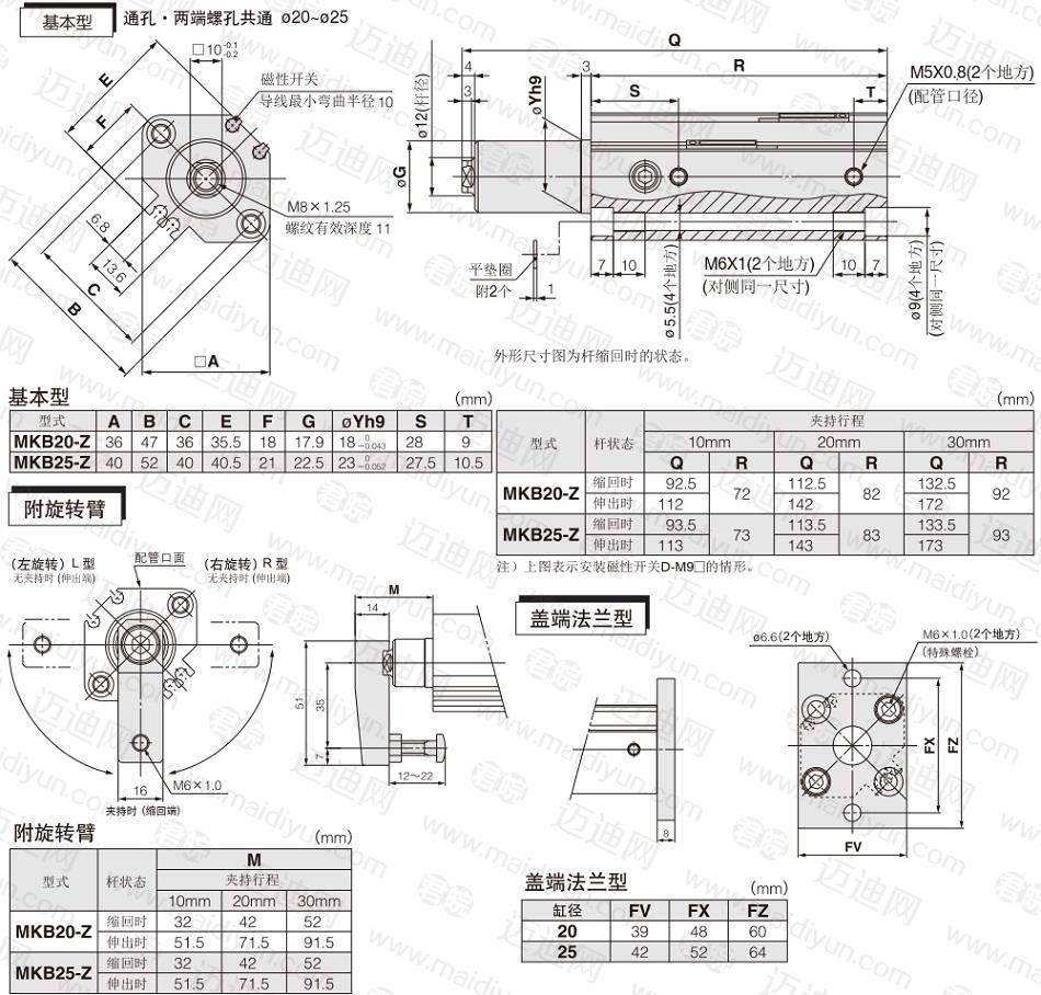 mk(φ20～φ25)新款旋转夹紧气缸