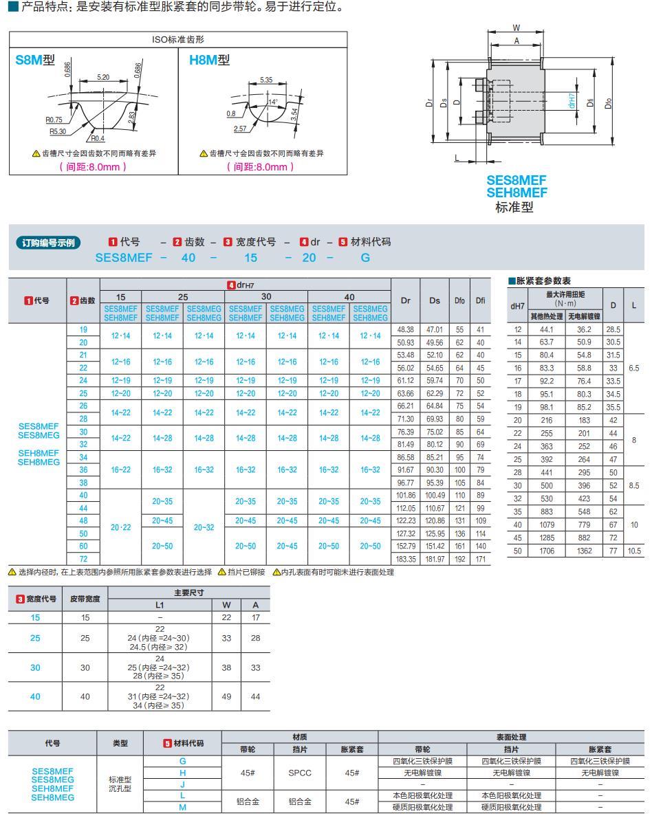 标准型组合式半圆弧形齿免键同步带轮s8m型h8m型