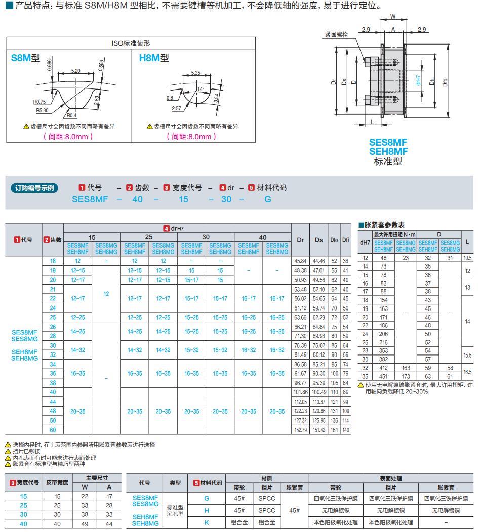 标准型一体式半圆弧形齿免键同步带轮s8m型h8m型