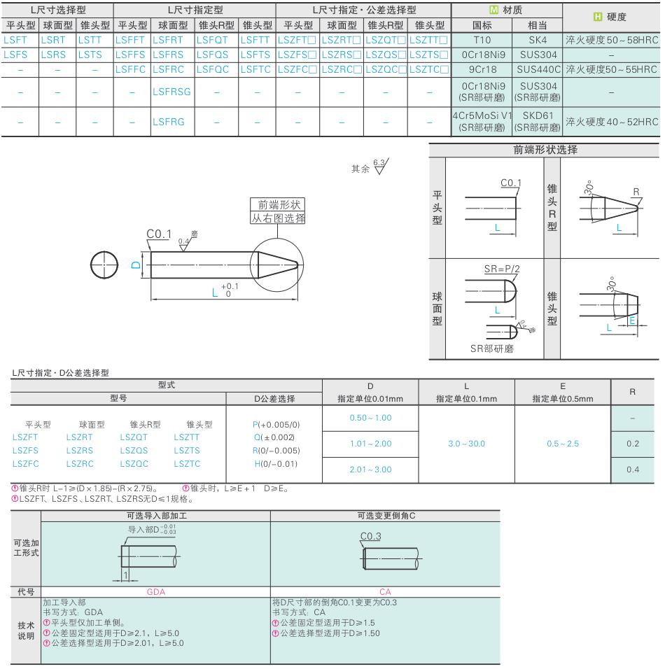 l尺寸指定·公差选择型锥头r型直柱型小口径定位销