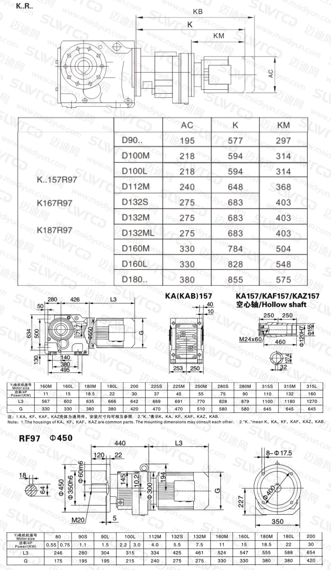 ka157r97组合型齿轮减速机