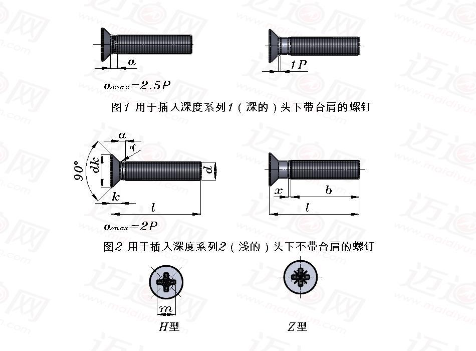 十字槽沉头螺钉安装孔图片