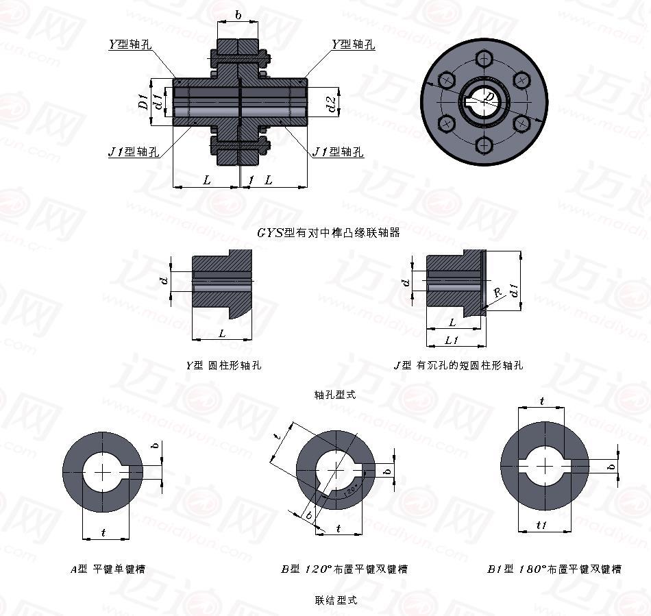gys型凸缘联轴器