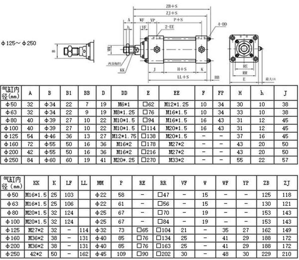 气缸型号和规格尺寸图图片