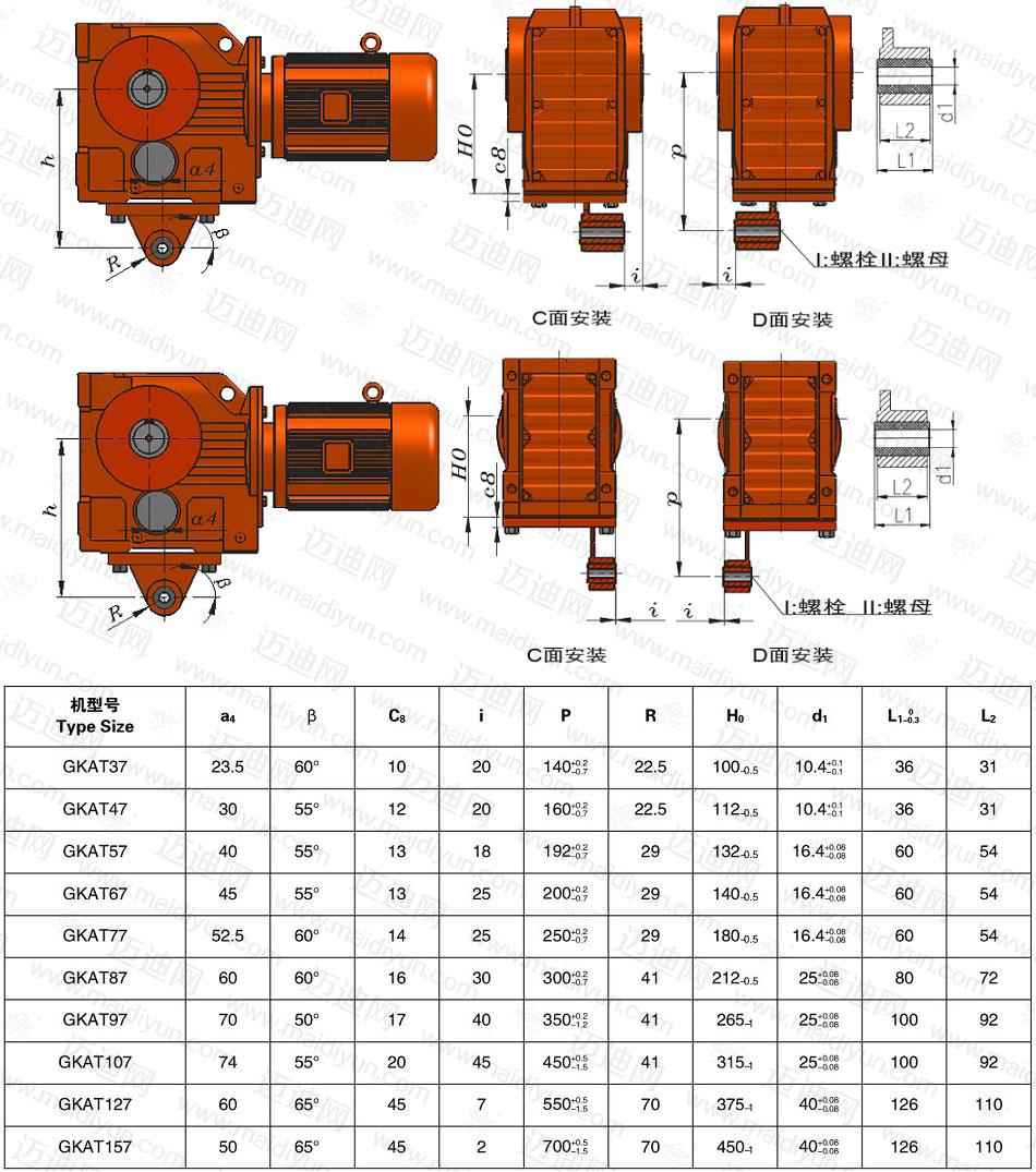  國茂減速機(jī)型號表_國茂減速機(jī)型號表達(dá)方式MG