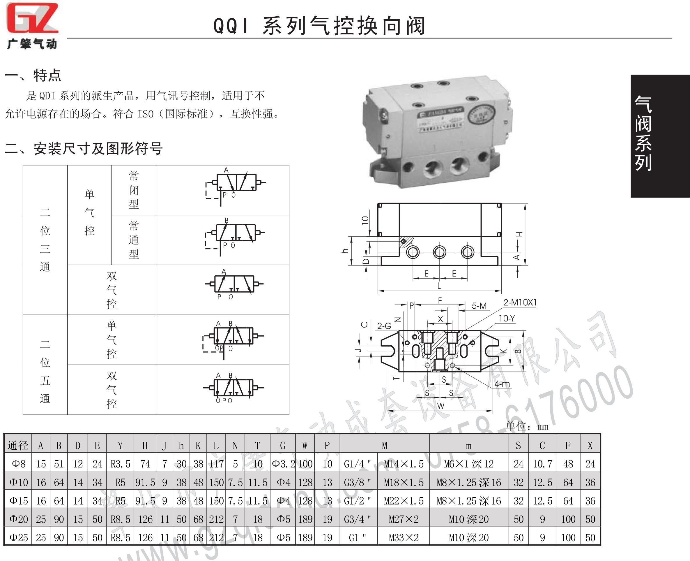 qqi系列氣控換向閥-換向閥-肇慶市廣肇氣動成套設備有限公司-今日製造