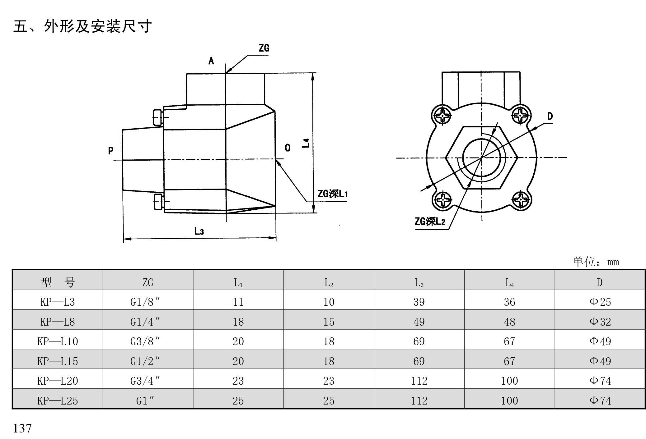 kp系列快速排气阀