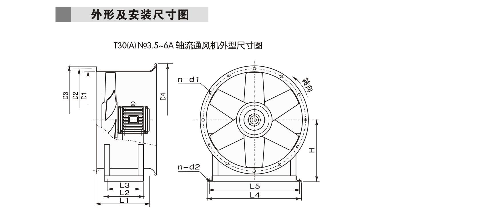 风机手工下料图解图片