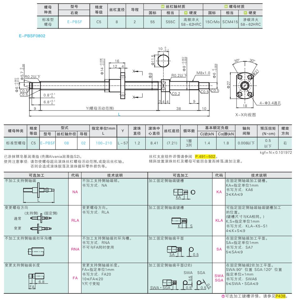 高强丝杆规格型号图片