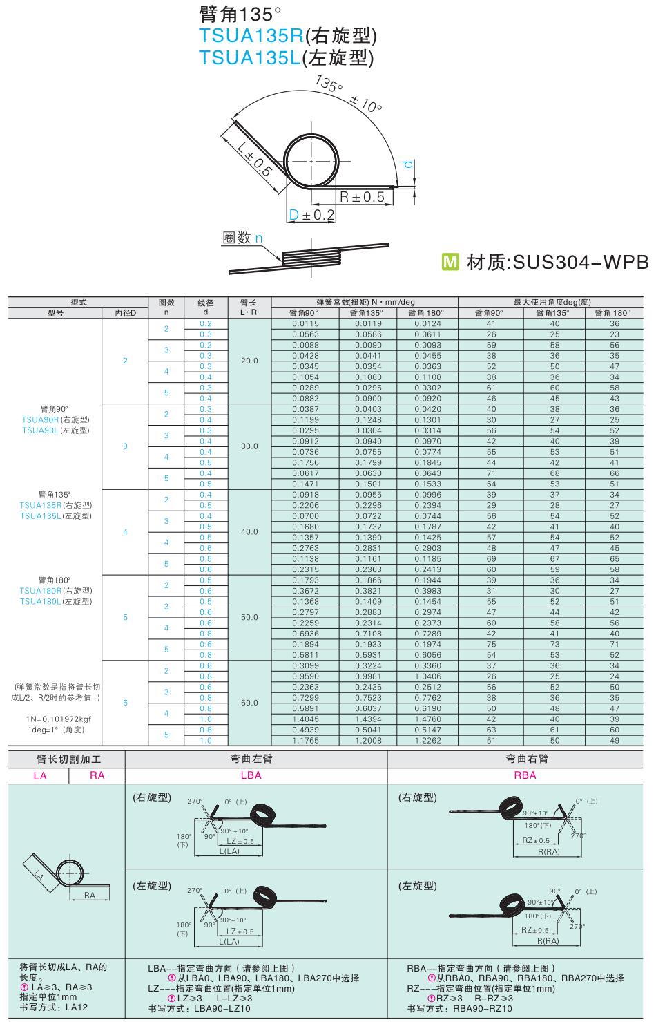 臂角135扭簧