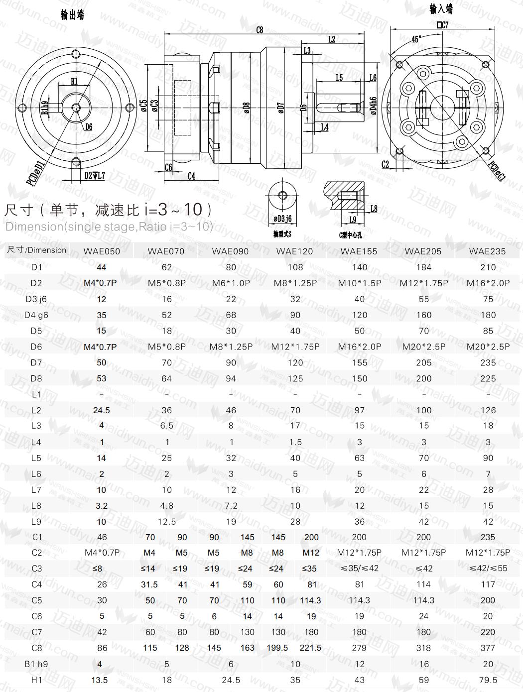 行星减速机型号对照表图片