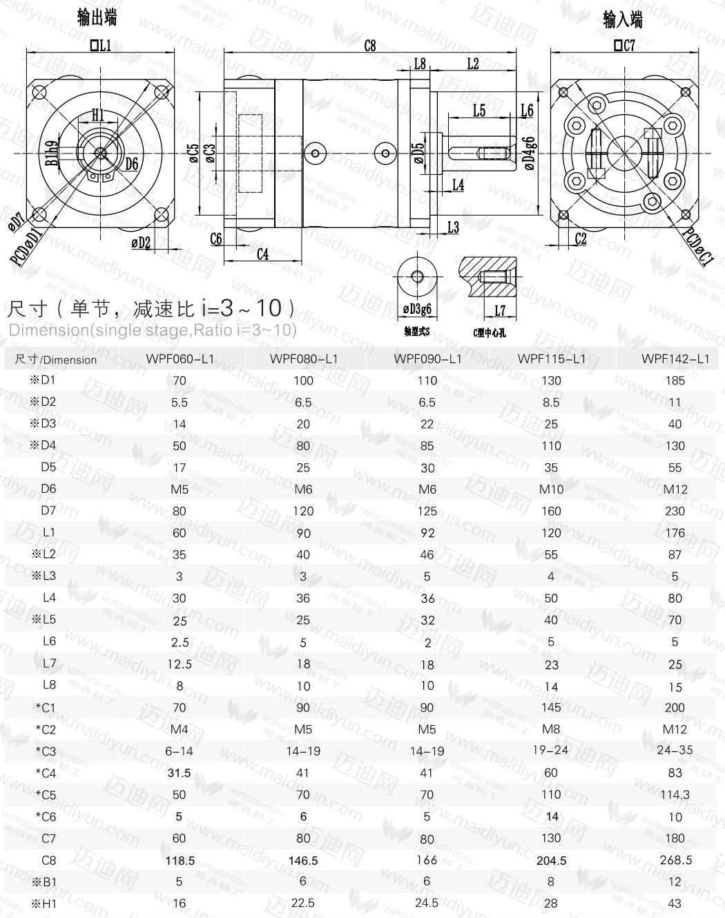  減速器傳動比是什么意思_減速器傳動比大于1還是小于1