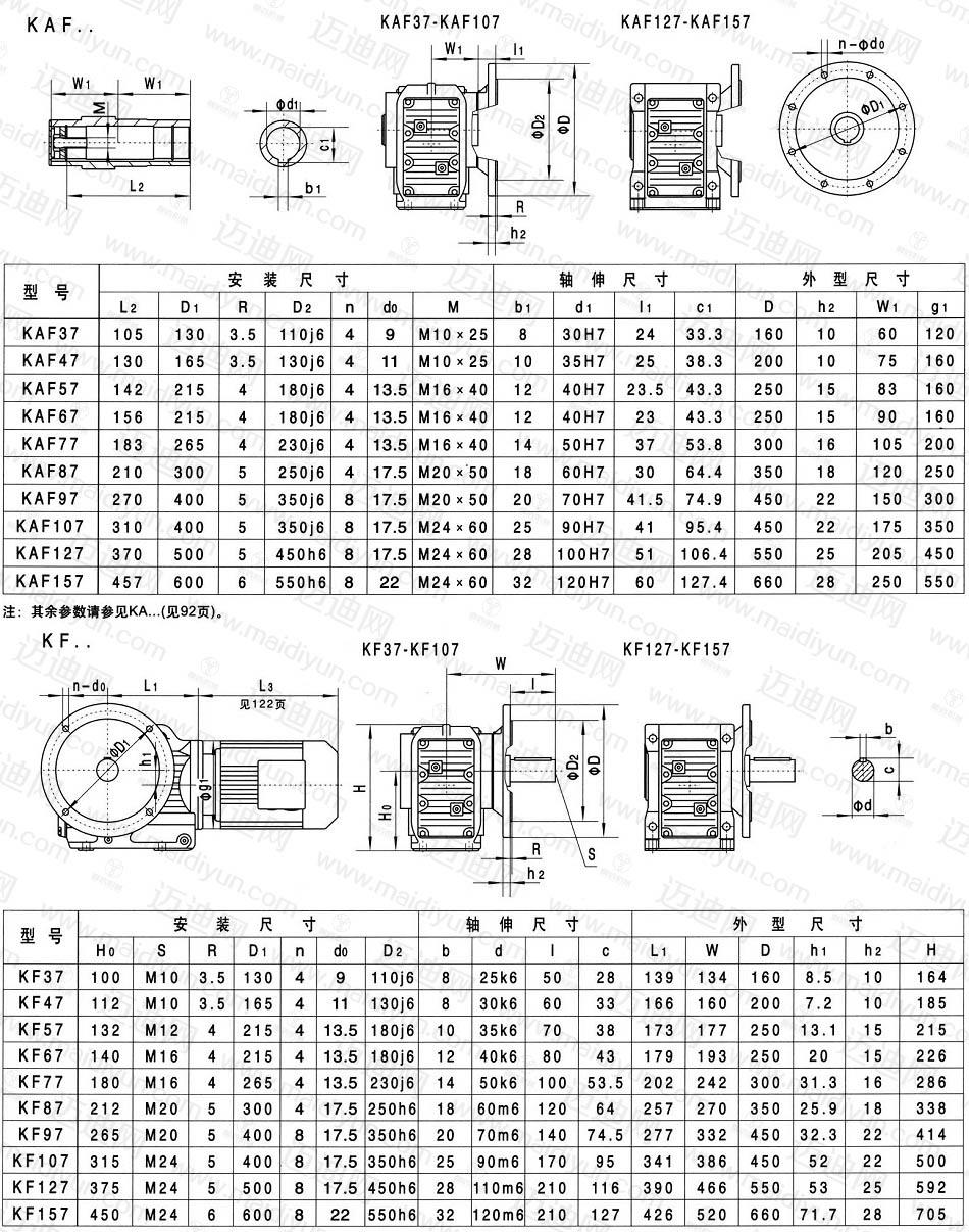  sew減速機(jī)樣本手冊pdf_sew減速機(jī)安裝方式及代碼