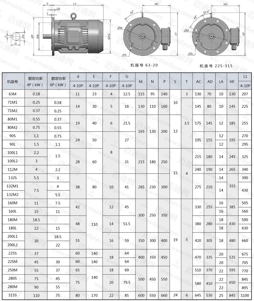  sew減速機安裝方式及代碼_sew減速機接線圖