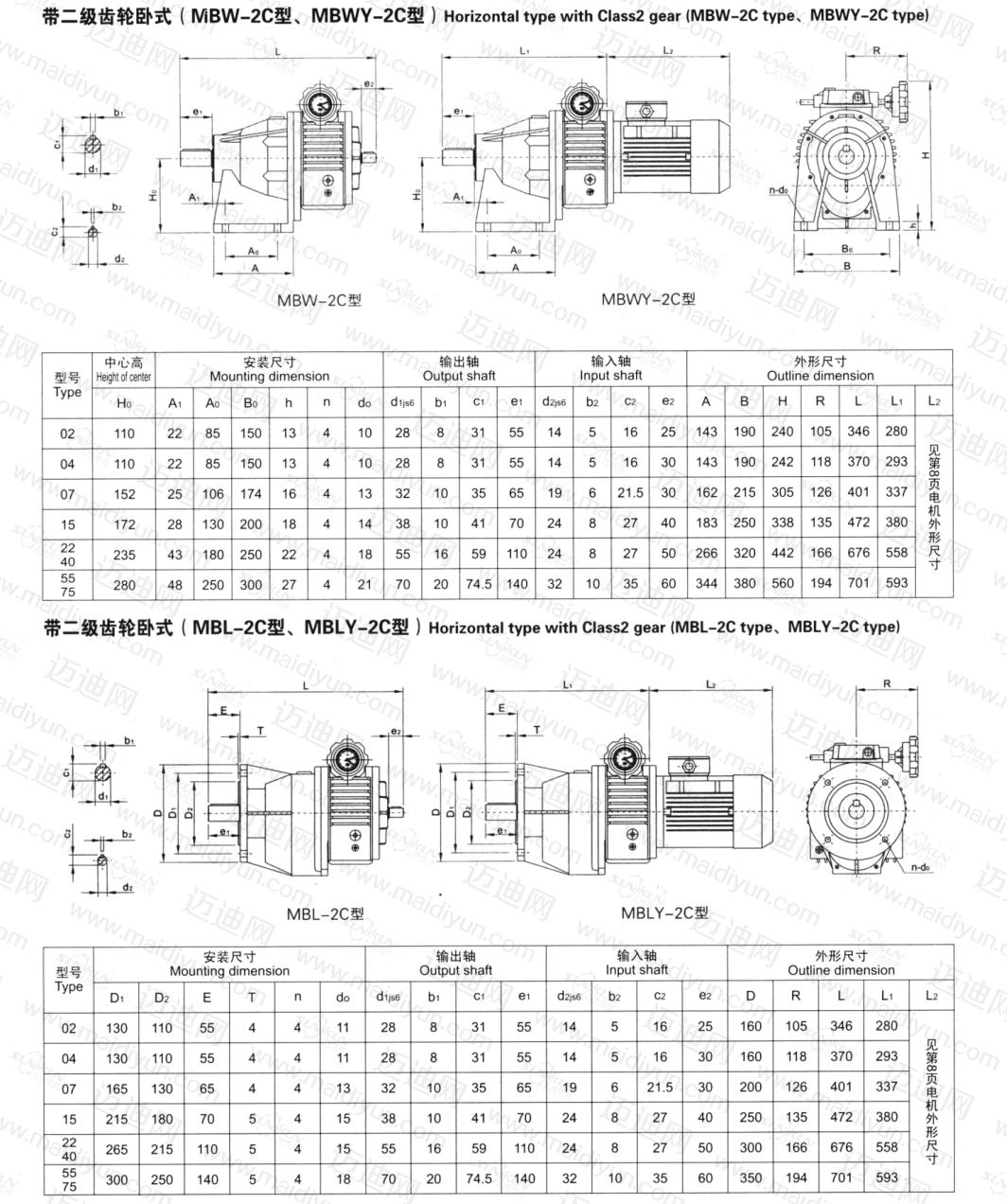 法士特变速箱型号大全图片