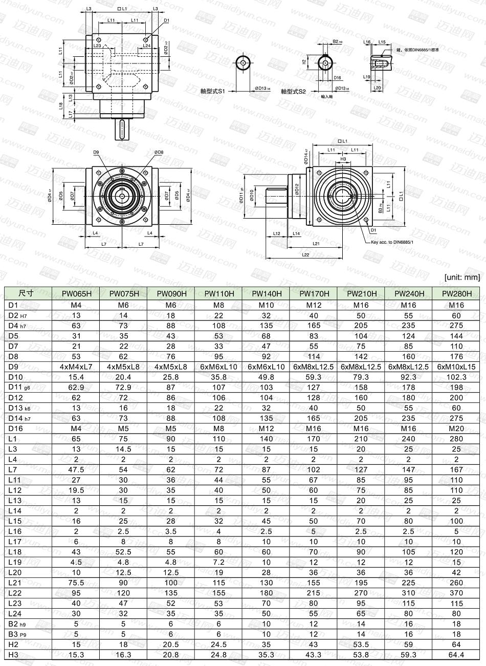  減速機(jī)型號(hào)大全及圖片_減速機(jī)型號(hào)大全及減速機(jī)型號(hào)參數(shù)