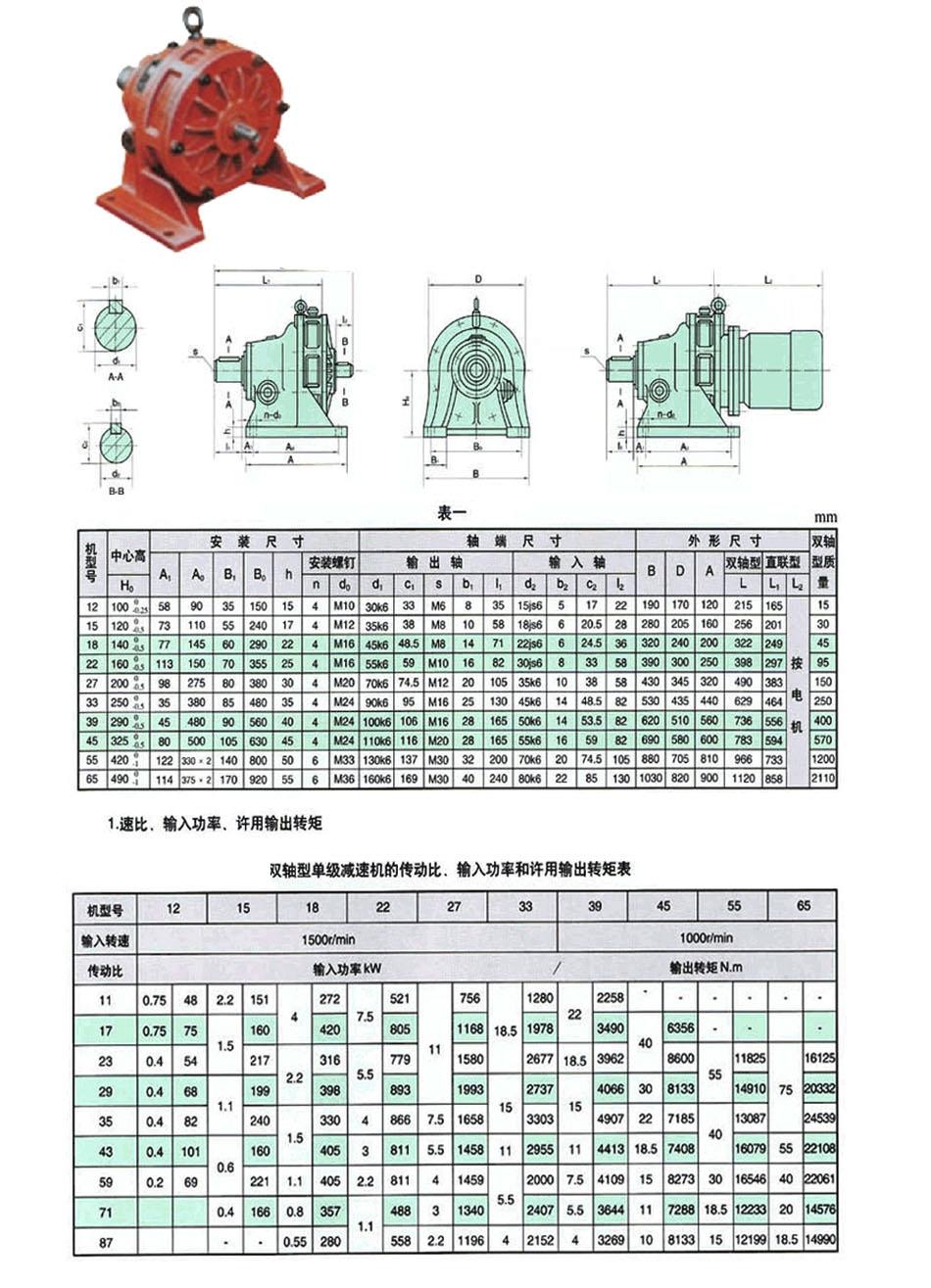  擺線針輪減速機選型手冊_擺線針輪減速機型號參數(shù)說明